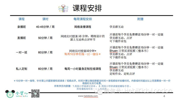 开奖直播现场:【j2开奖】你可知道《牛津阅读树》90%的人打开方式是错误的！|?合璧儿