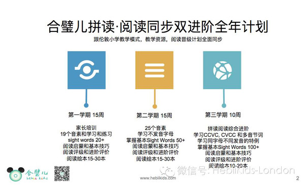 开奖直播现场:【j2开奖】你可知道《牛津阅读树》90%的人打开方式是错误的！|?合璧儿