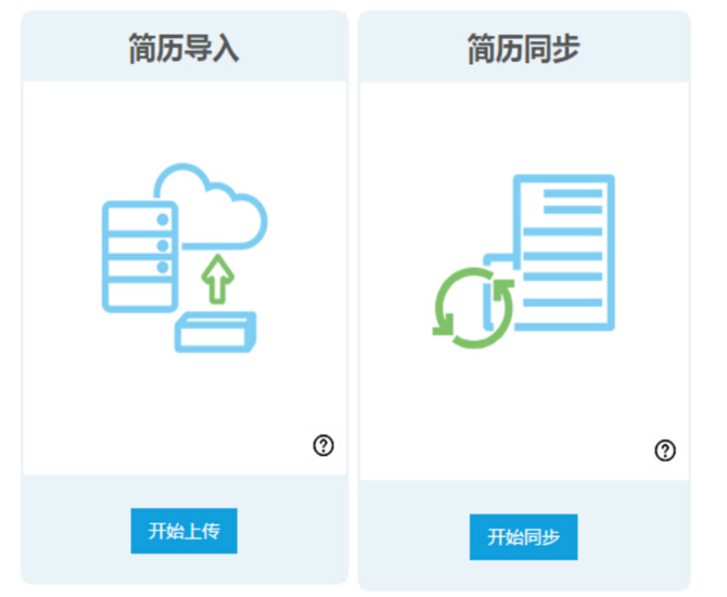 (核心数据来自艾瑞、麦肯锡2014-2015年度企业调查)