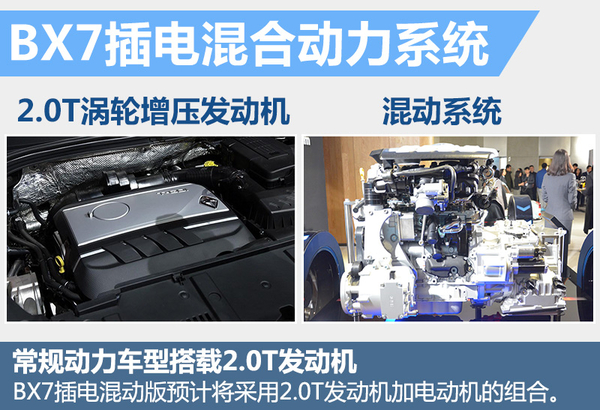 j2开奖直播:【j2开奖】进军新能源市场 宝沃将推首款插电式混动SUV