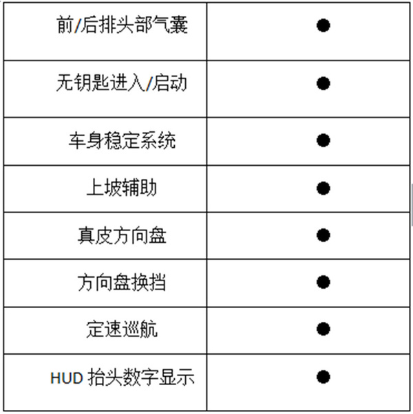 本港台直播:【j2开奖】纯正韩国欧巴范，捷恩斯、索兰托L简评