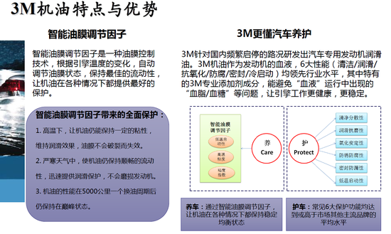 春季潮湿养车很麻烦？ 懂的人都在用它