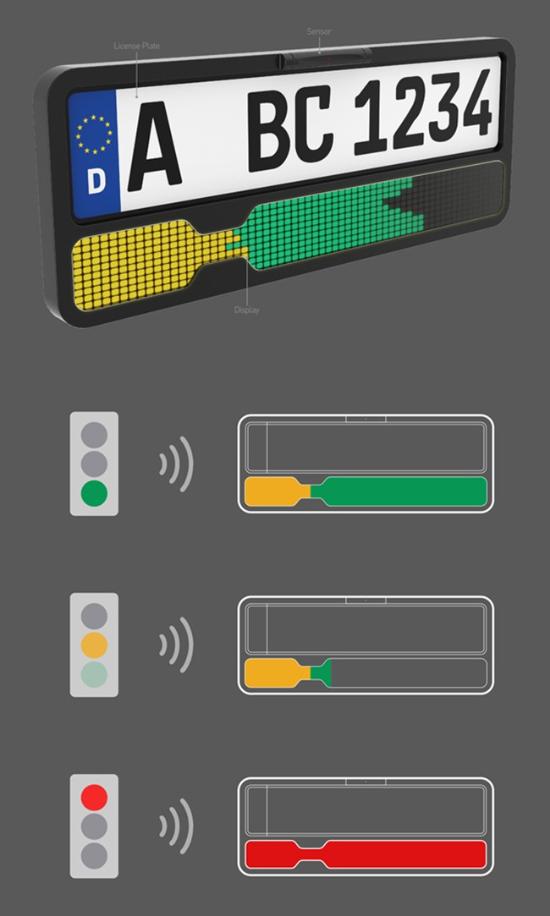 车辆刹车灯以及红绿灯的设计可有效减少交叉路口的交通事故，但当小车跟在客车或卡车后面时，却没办法看到交通信号灯，常会导致闯红灯或急刹引起后车追尾的情况发生 。设计师Jin Won Heo & Da Som Kim因此带来了交通信号灯式车牌（Signal License Plate）的设计，配备有传感器的它可在车牌下方同步显示当前的红绿灯状态、甚至是红绿灯的倒计时。