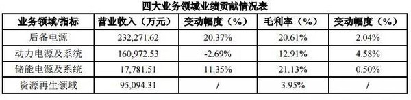 本港台直播:【j2开奖】【一周车事】广汽37.5亿全资控股广汽吉奥?北汽收购福建奔驰等