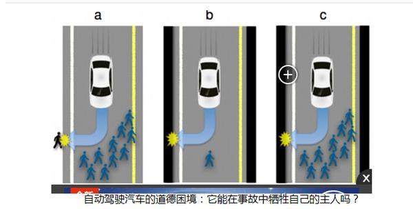 本港台直播:【j2开奖】保护车主还是冲向路人？谈无人驾驶汽车的伦理困境