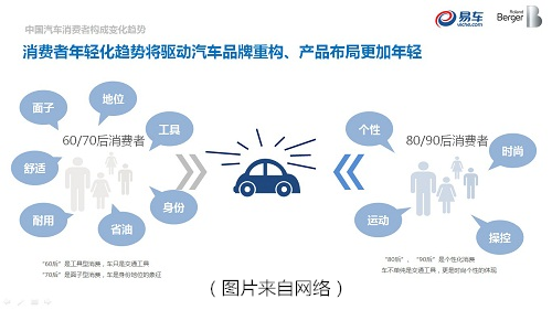 开奖直播现场:【j2开奖】如何再次超越自本港台直播？别克新君越叩问新中产