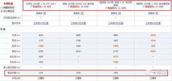 j2开奖直播:【j2开奖】听出一款好车，开奖直播是怎么做到的?!