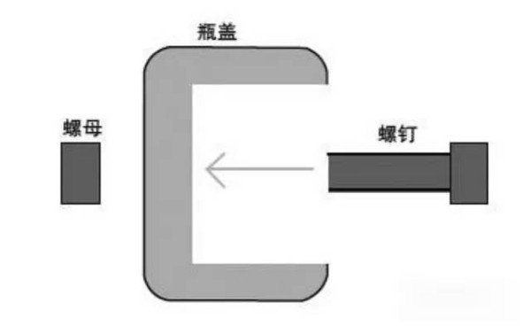 开奖直播现场:【j2开奖】一杭州女人把肥皂放在矿泉水瓶盖上，第二天奇迹发生了！