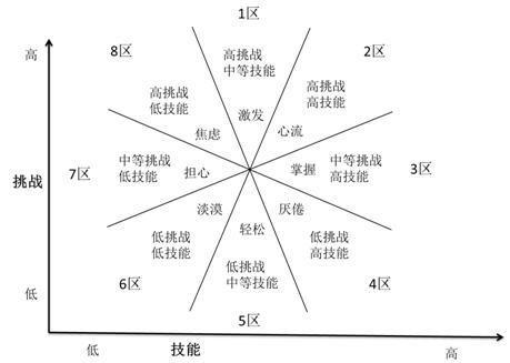 本港台直播:【j2开奖】当本港台直播玩战争游戏时本港台直播玩的是什么