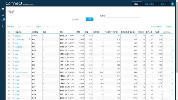 开奖直播现场:【j2开奖】马拉松冠军的选择功能最全的佳明智能运动腕表体验