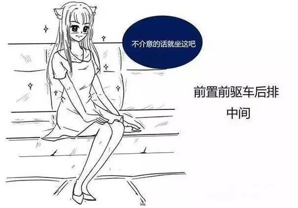 【j2开奖】前驱、后驱车到底是什么鬼？看完这10幅图秒懂