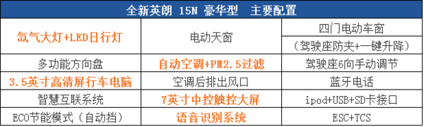 开奖直播现场:【j2开奖】推荐15万以内4款靠谱家庭轿车，妥妥滴