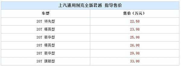 开奖直播现场:【j2开奖】售22.58