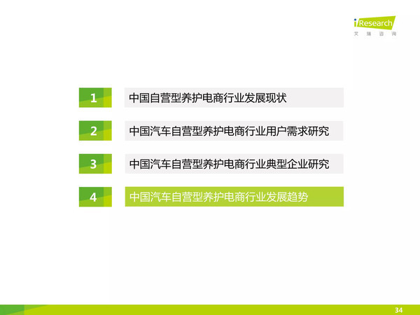 j2开奖直播:【j2开奖】【报告】中国汽车后市场自营型养护电商行业2015H2白皮书