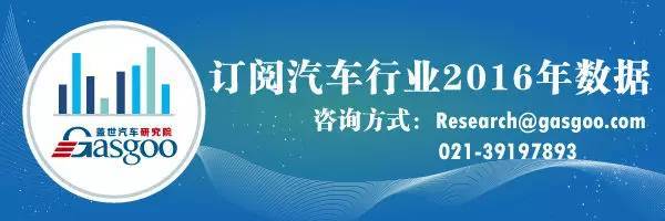 本港台直播:【j2开奖】报告│2016年2月乘用车市场销量全面解析，果断收藏！