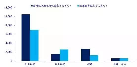 开奖直播现场:【j2开奖】世界航空发动机制造三巨头哪家强？??附：探秘世界发动机巨头—罗尔斯·罗伊斯公司