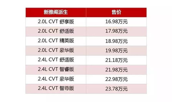 【j2开奖】2016.03.20??星期日?农历二月十二（春分）??汽车人天天报