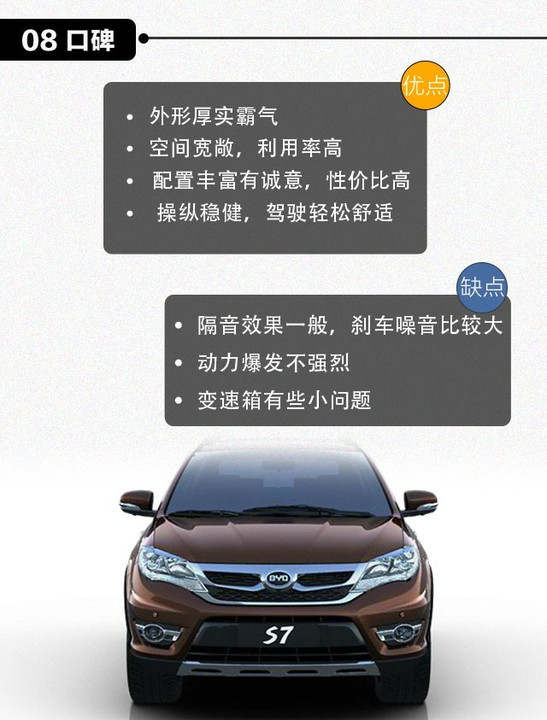 本港台直播:【j2开奖】这款10多万7座SUV，配置相当于40万的车？