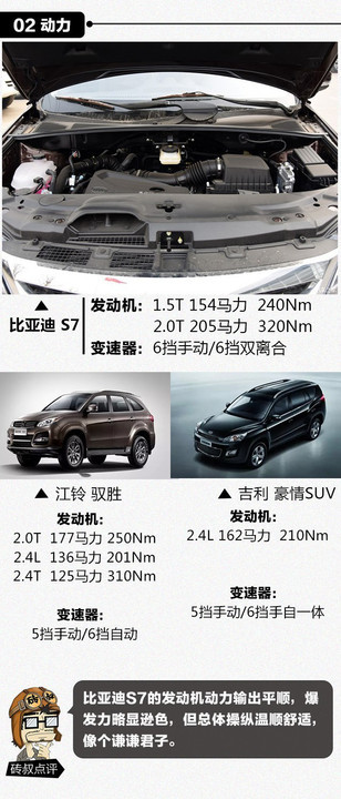 本港台直播:【j2开奖】这款10多万7座SUV，配置相当于40万的车？