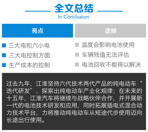 j2开奖直播:【j2开奖】【厂家零距离】江淮乘用车新能源技术揭秘