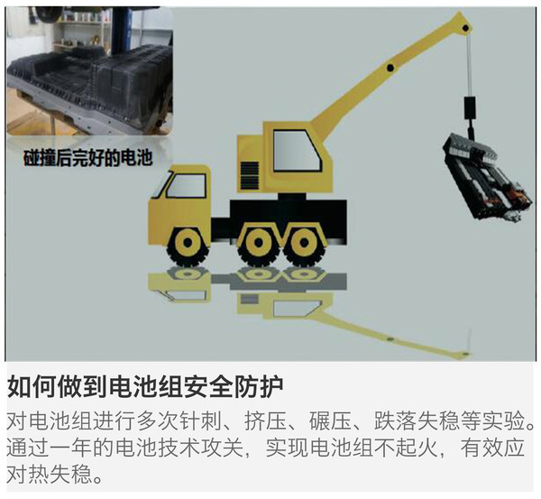 j2开奖直播:【j2开奖】【厂家零距离】江淮乘用车新能源技术揭秘