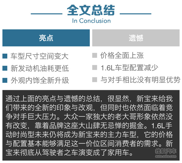 【j2开奖】又涨价又减配 大众新宝来到底值不值得买