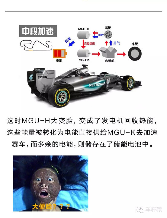 【j2开奖】「轩辕读者」可能是史上最逗比最易懂的F1动力单元解析