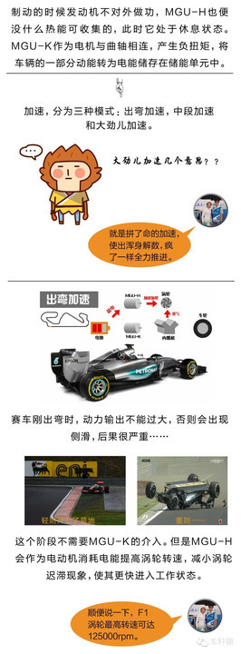 【j2开奖】「轩辕读者」可能是史上最逗比最易懂的F1动力单元解析