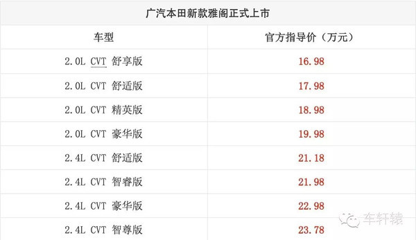 本港台直播:【j2开奖】「轩辕早报」汽车行业重点新闻2016.3.21星期一