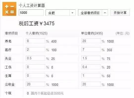 【j2开奖】在合肥，月薪5000元左右的，你就等着哭吧！