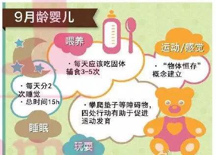 本港台直播:【j2开奖】1岁内的孩子不愁养了，照这个养就对了！