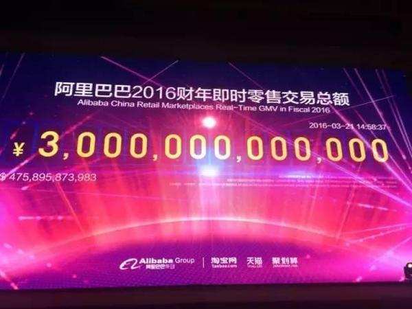 【j2开奖】阿里的3万亿：新经济的数字图腾