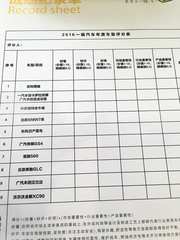 开奖直播现场:【j2开奖】驾仕派试驾点评十款“2015年度好车”