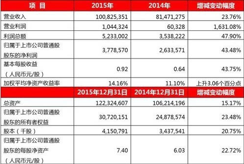 开奖直播现场:【j2开奖】多层次反思“中兴事件”：构建反制能力