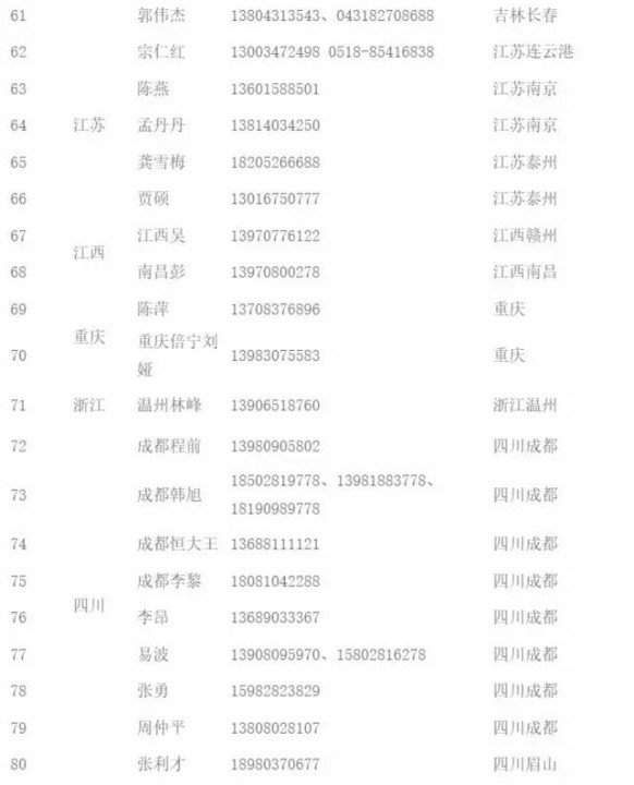 本港台直播:【j2开奖】关于山东疫苗案最新动态及热门问题解答