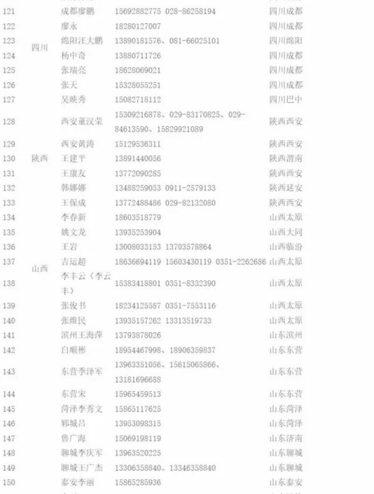 本港台直播:【j2开奖】关于山东疫苗案最新动态及热门问题解答