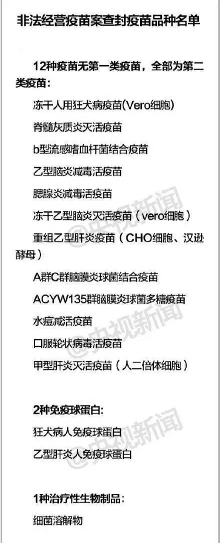 j2开奖直播:【j2开奖】怒转！这4个重庆人与“杀人疫苗”案有关，把开奖直播们揪出来！