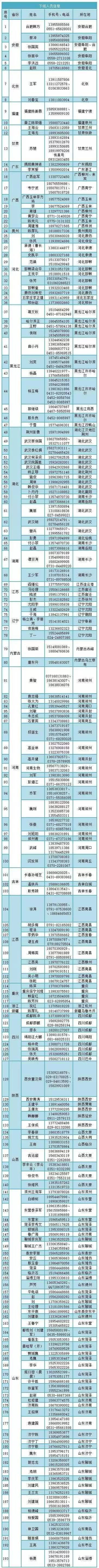 j2开奖直播:【j2开奖】5.7亿疫苗大案波及重庆不要慌！本港台直播们可以这样做...