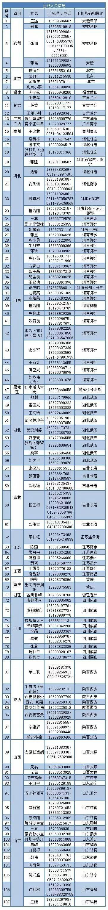 j2开奖直播:【j2开奖】5.7亿疫苗大案波及重庆不要慌！本港台直播们可以这样做...