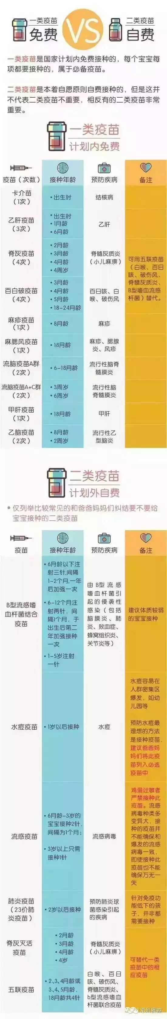 开奖直播现场:【j2开奖】陕西2家药企涉及问题疫苗?西安市食药监局全面排查疫苗经营使用单位?|?家长如何应对？