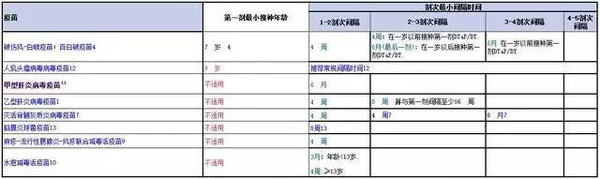 j2开奖直播:【j2开奖】美国2015年0