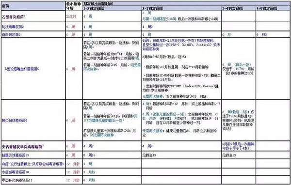 j2开奖直播:【j2开奖】美国2015年0