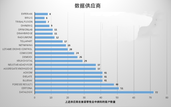 本港台直播:【j2开奖】互联网人群画像和你所不知道的真相(一)