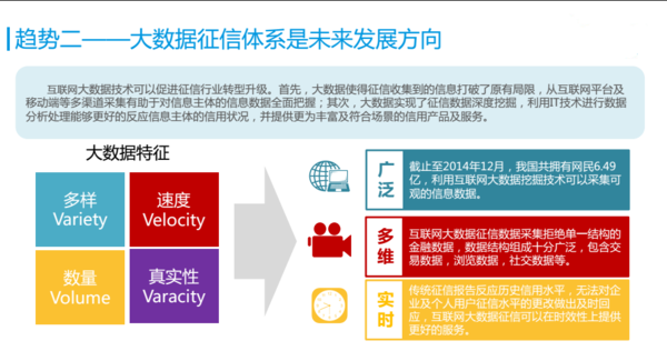 【j2开奖】中国征信行业研究报告