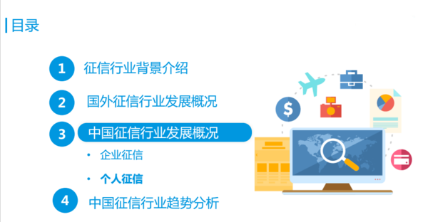 【j2开奖】中国征信行业研究报告