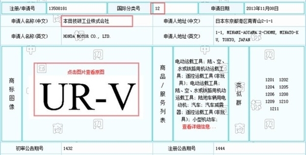 本港台直播:【j2开奖】东风本田新SUV或命名“UR