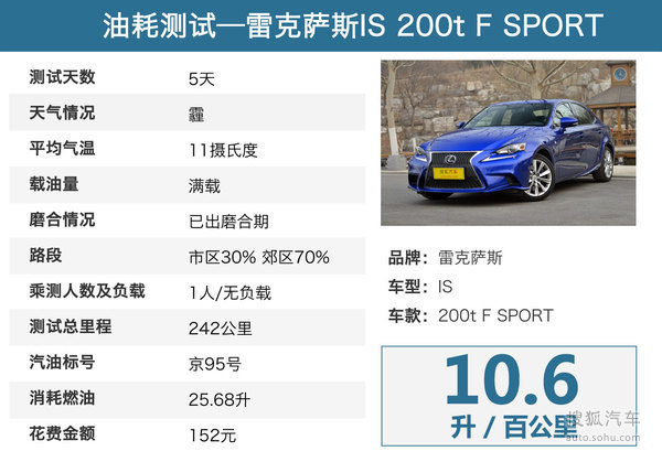 j2开奖直播:【j2开奖】一款处境尴尬的好车 测试雷克萨斯IS 200t