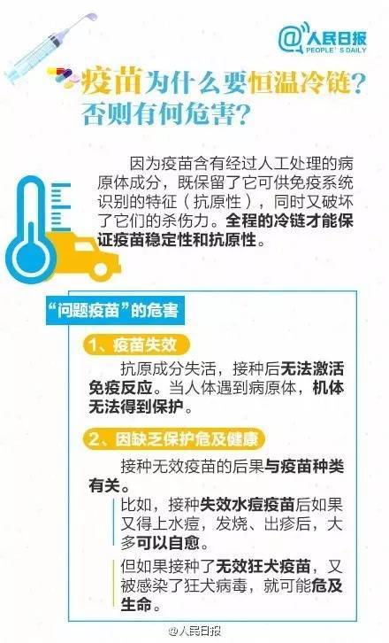 【j2开奖】【人民日报】疫苗案震惊全国！李克强批示罕见发狠话