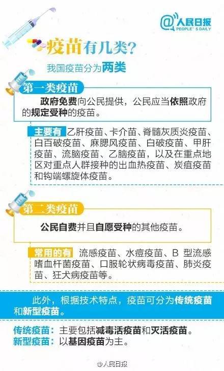 【j2开奖】【人民日报】疫苗案震惊全国！李克强批示罕见发狠话