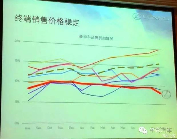 开奖直播现场:【j2开奖】汽车平行进口还有多难？